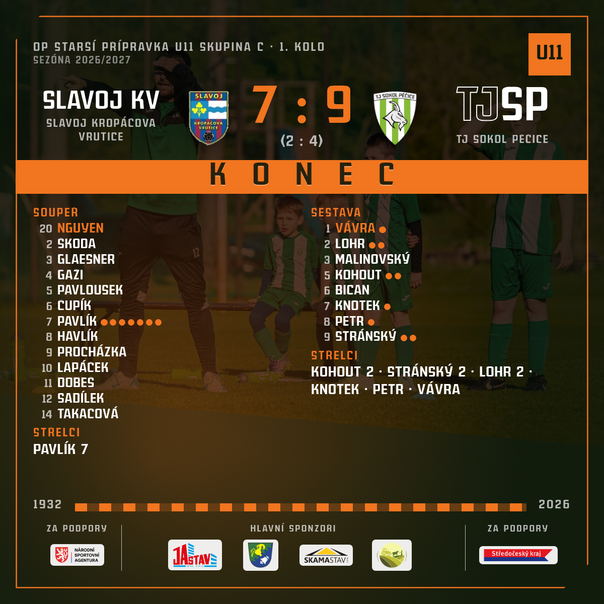 Konec zápasu — SLAVOJ Kropáčova Vrutice · venku
