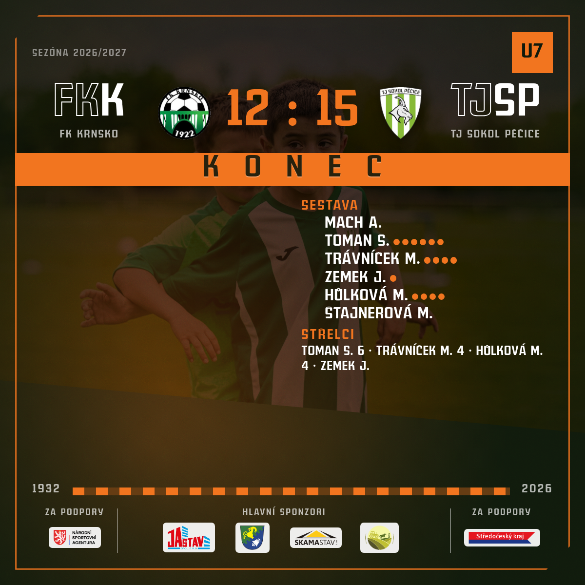 Konec zápasu — FK Krnsko U7 · venku
