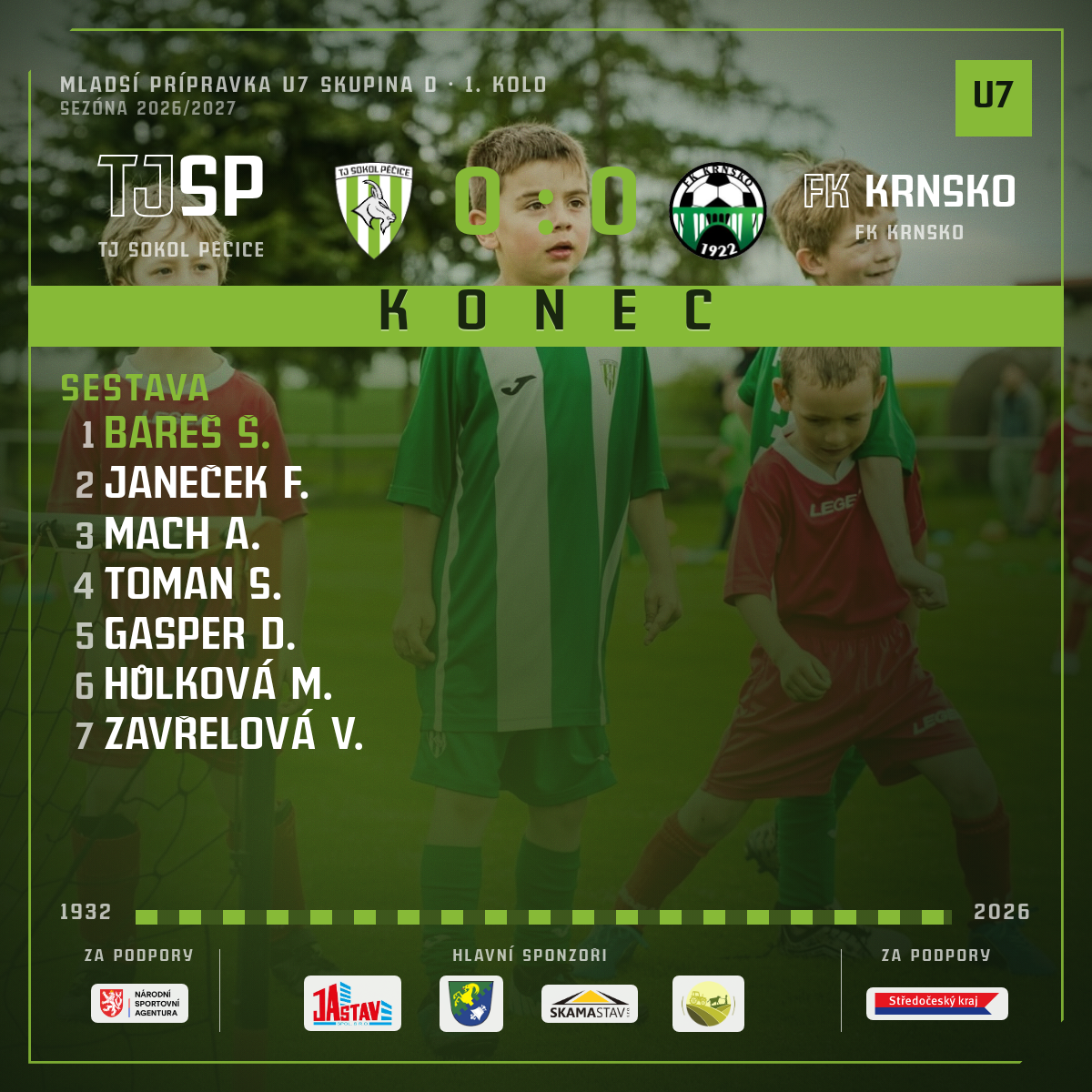 Konec zápasu — FK Krnsko · venku