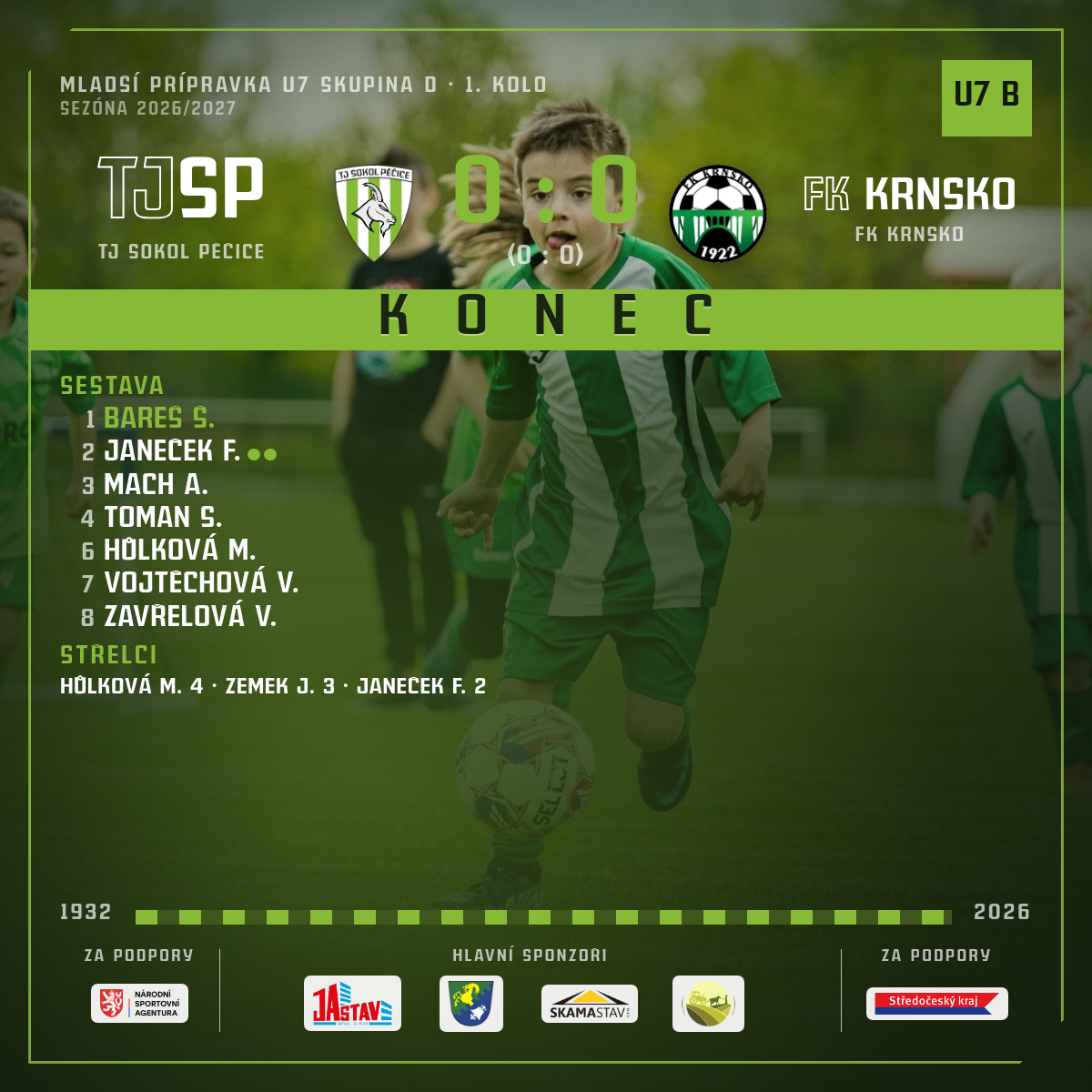 Konec zápasu — FK Krnsko · doma