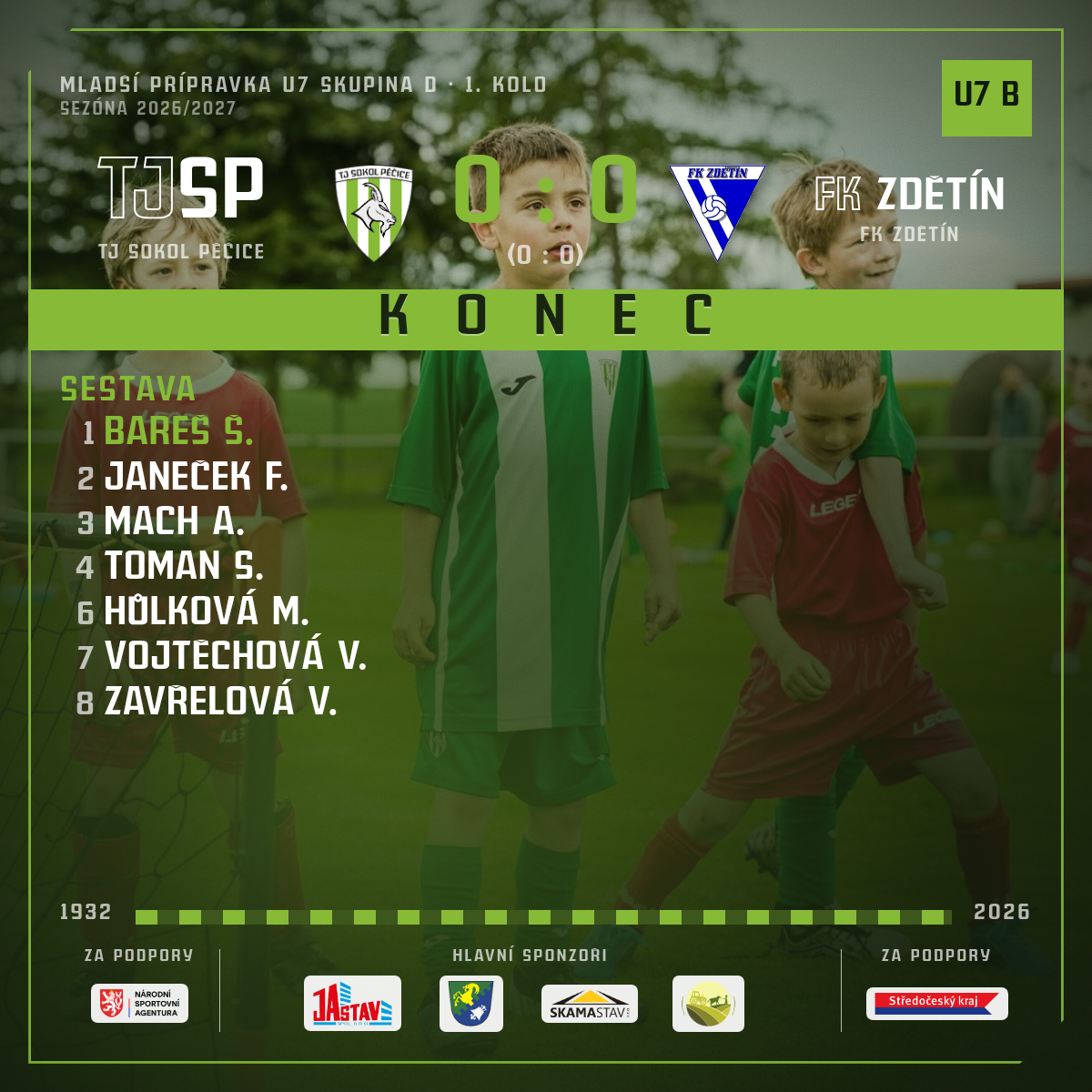 Konec zápasu — FK Zdětín · doma