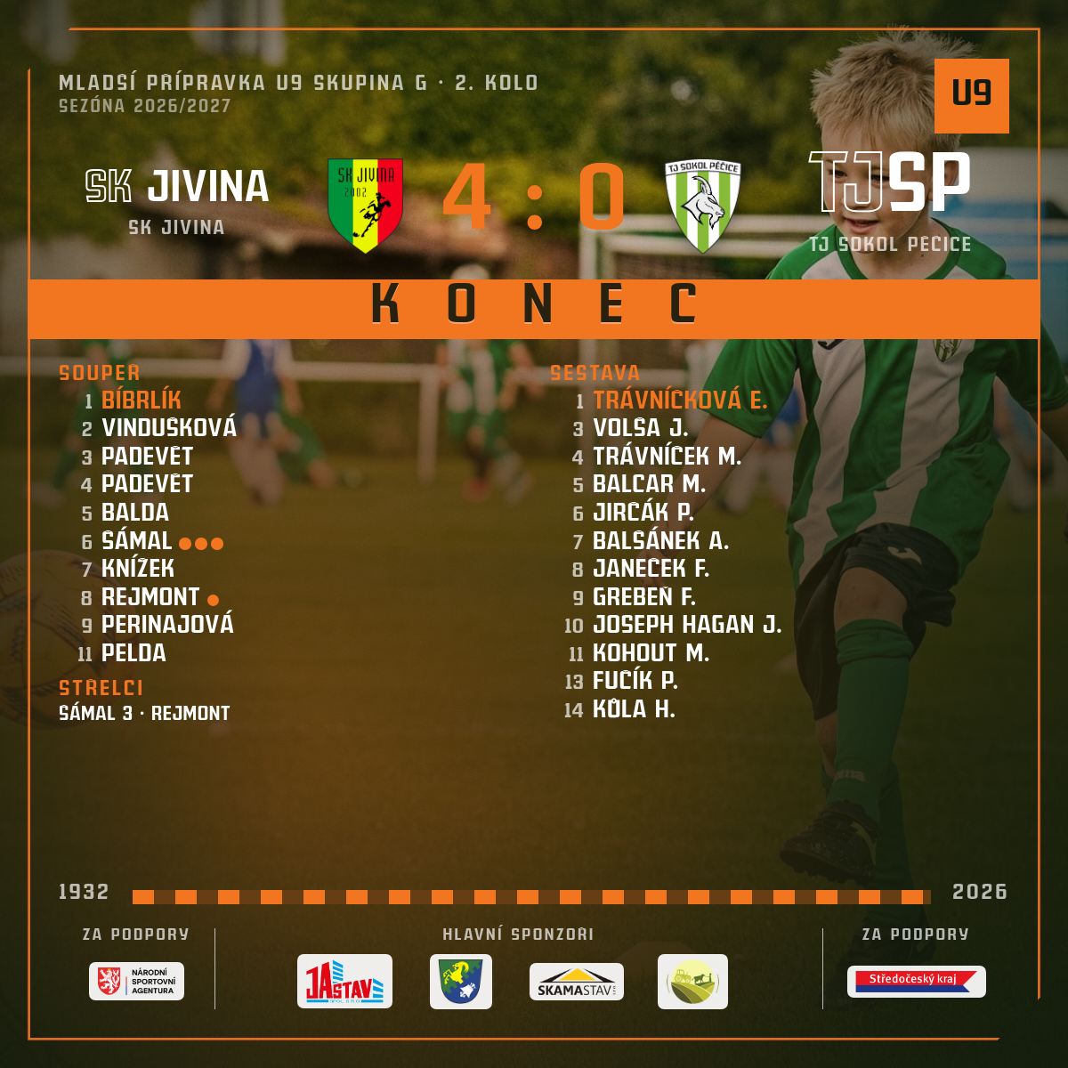 Konec zápasu — SK Jivina · doma