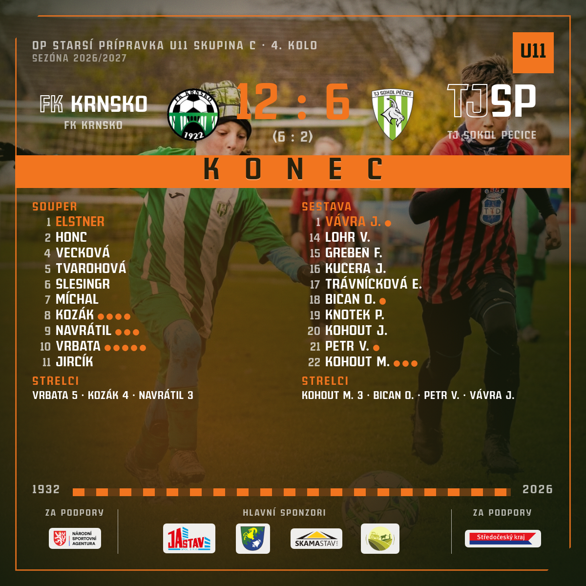 Konec zápasu — FK Krnsko "A" · venku