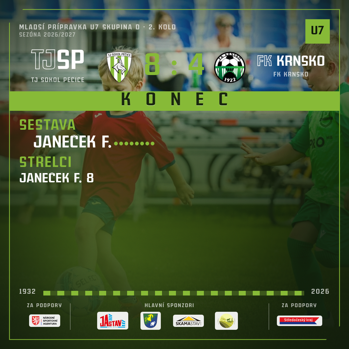 Konec zápasu — FK Krnsko · venku