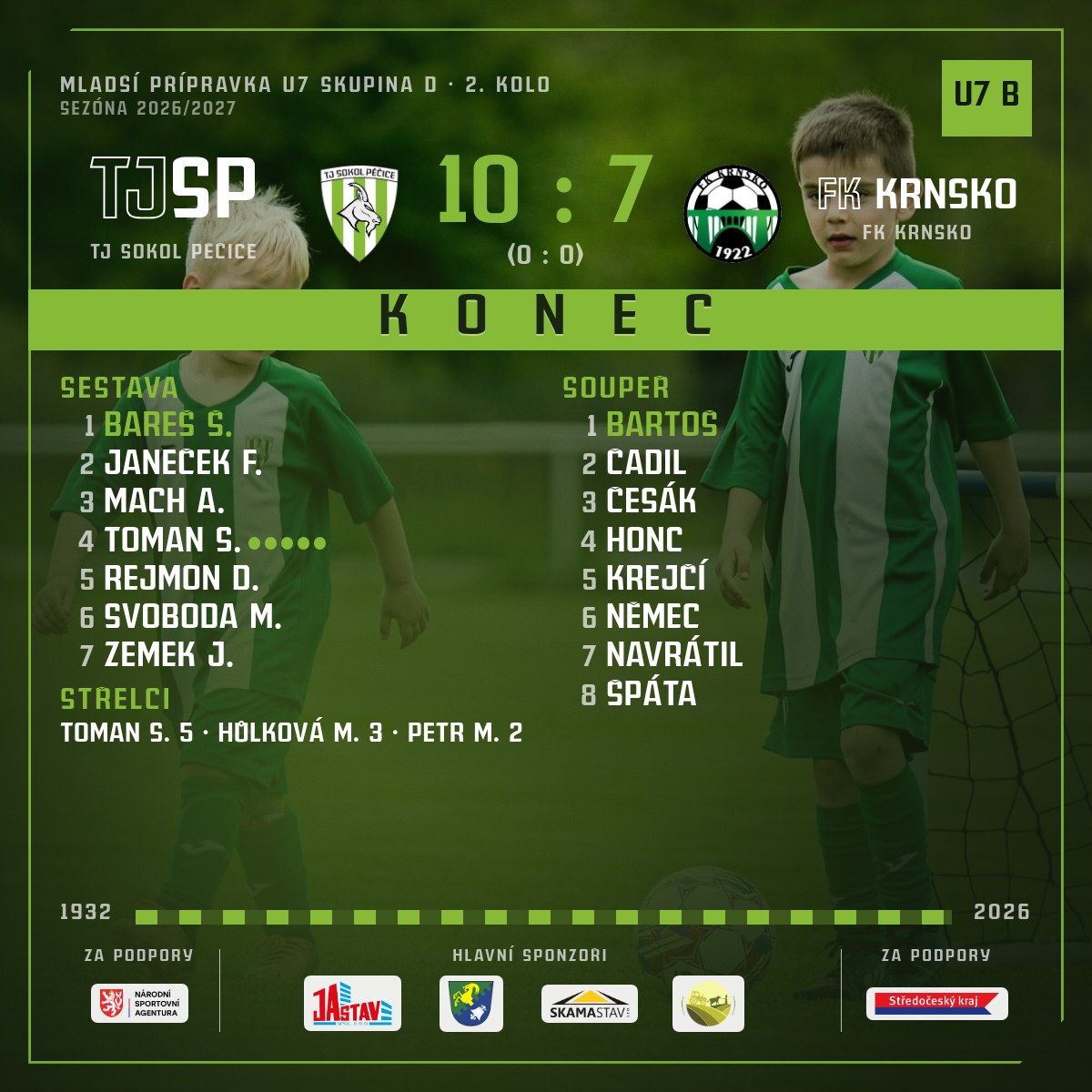 Konec zápasu — FK Krnsko · doma