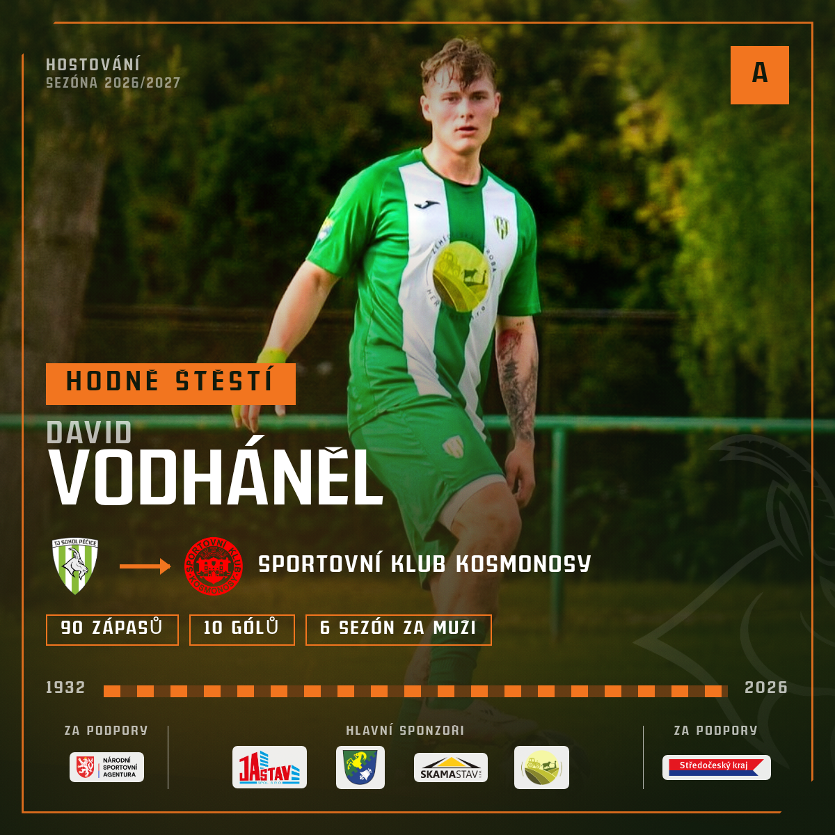Odchod — do Sportovní klub Kosmonosy