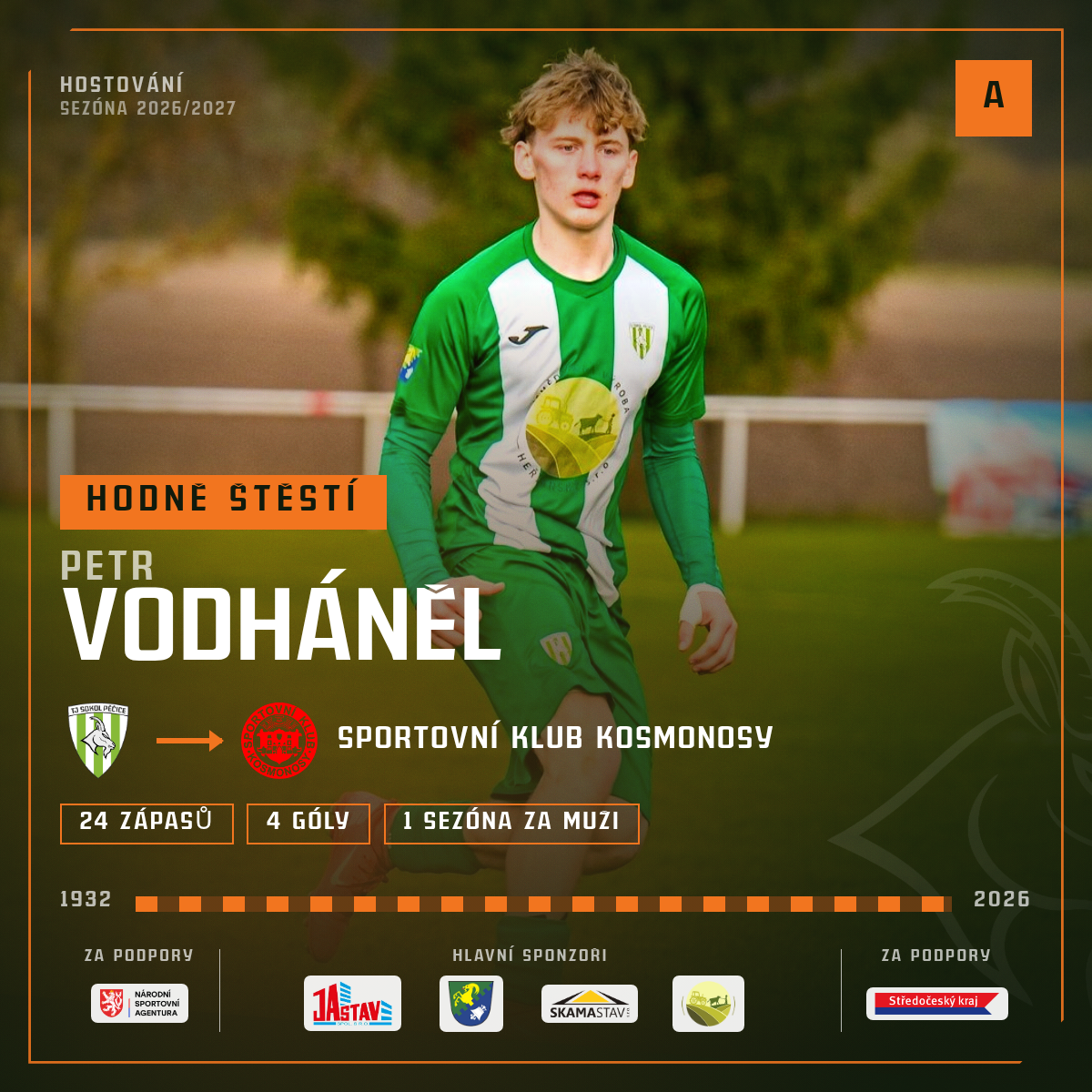 Odchod — do Sportovní klub Kosmonosy