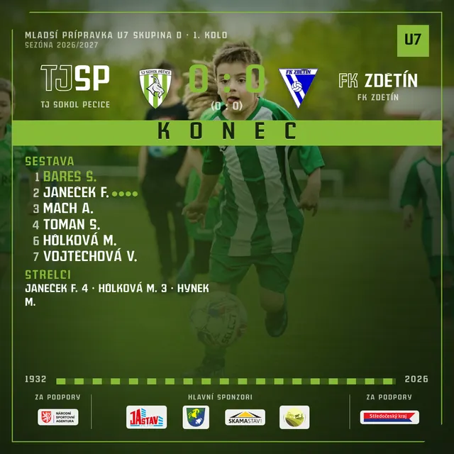 FK Zdětín