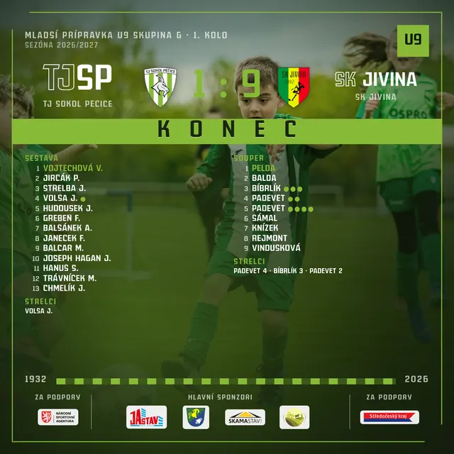 SK Jivina