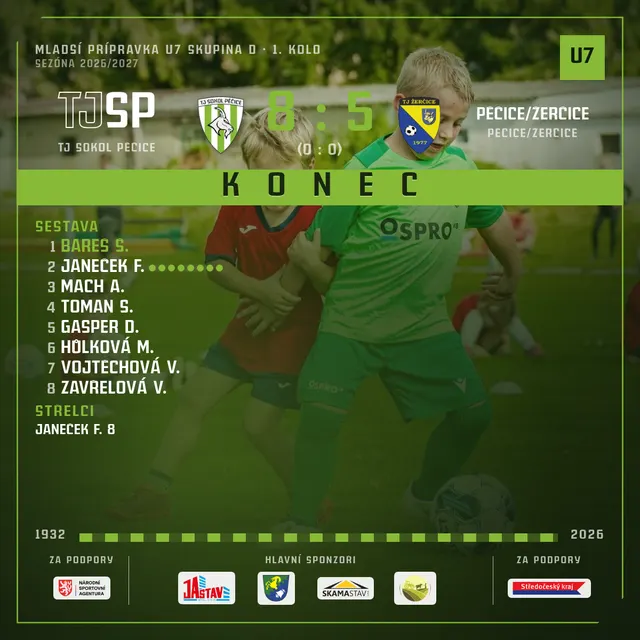 TJ Sokol Pěčice/TJ Žerčice "B"