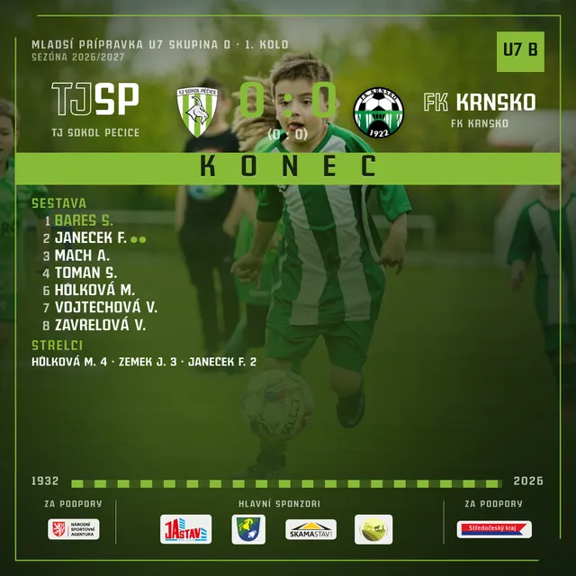 FK Krnsko