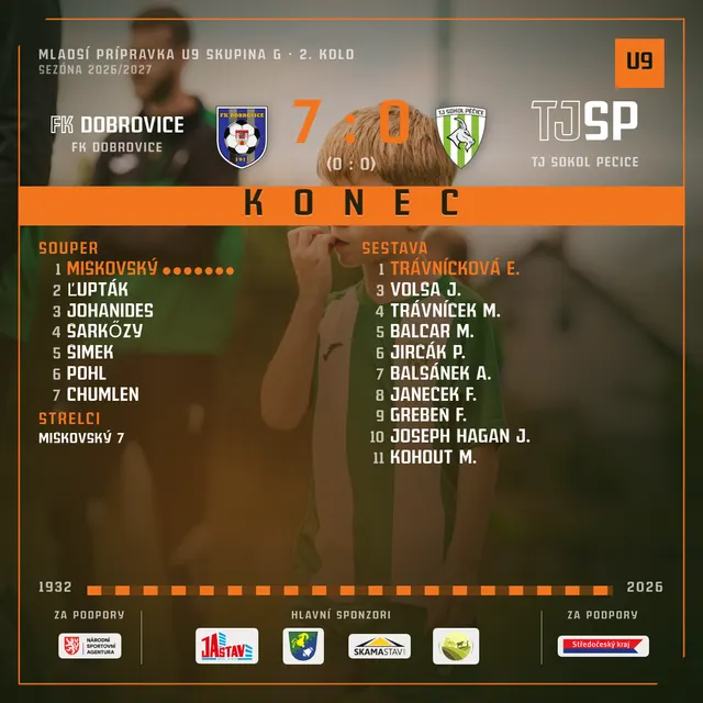 FK Dobrovice