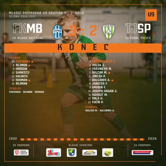FK Mladá Boleslav