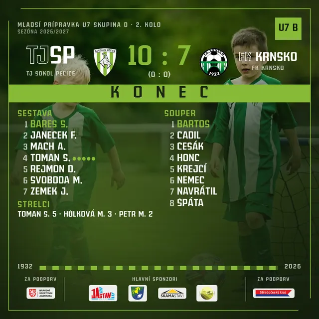 FK Krnsko