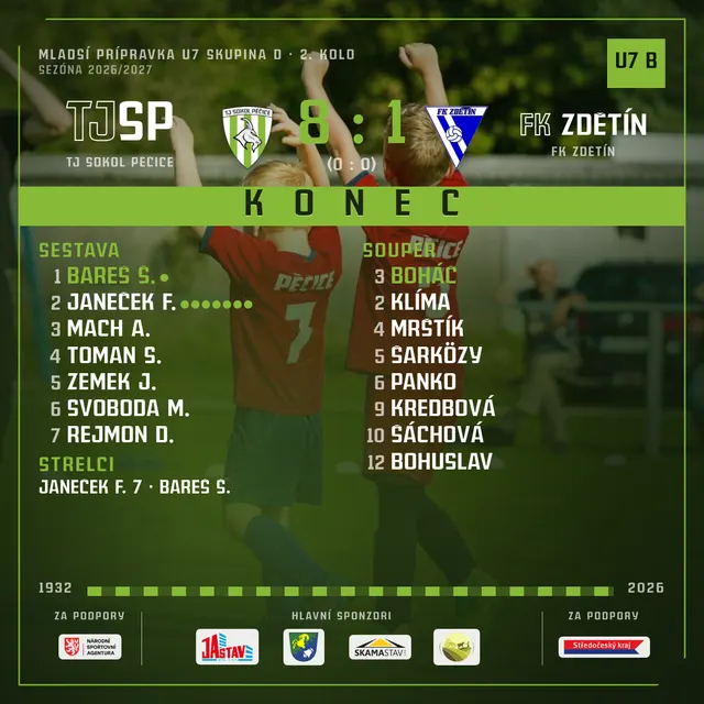 FK Zdětín