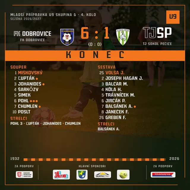 FK Dobrovice