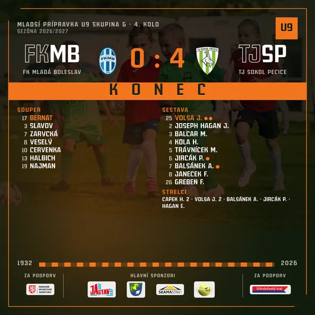 FK Mladá Boleslav