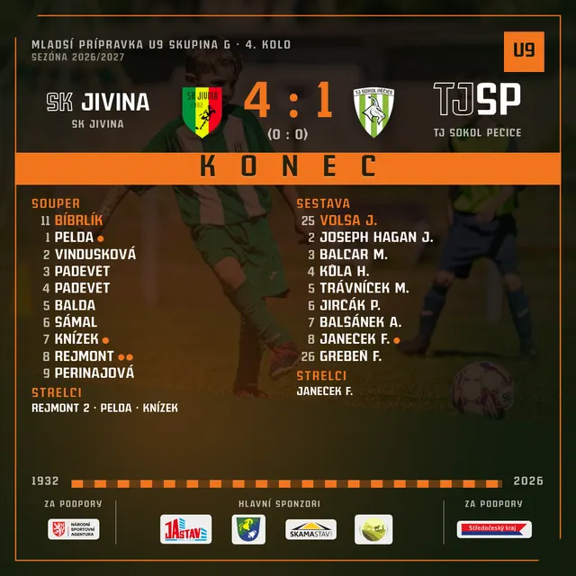 SK Jivina