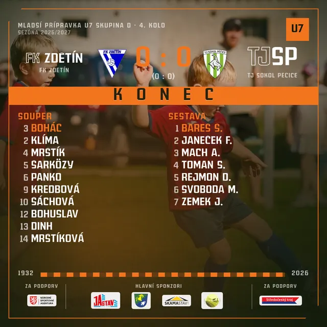 FK Zdětín