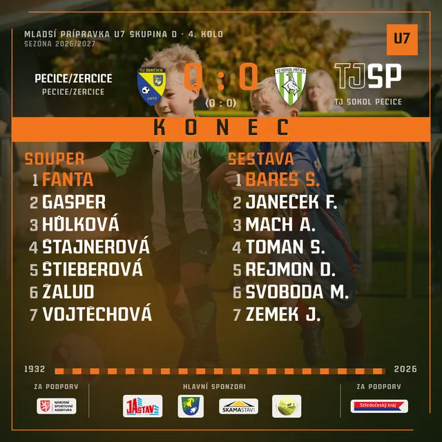 TJ Sokol Pěčice/TJ Žerčice "B"