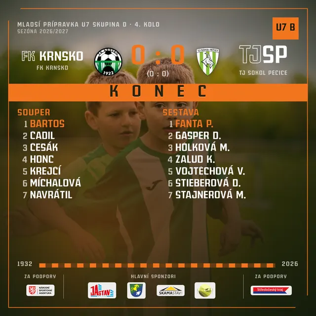 FK Krnsko