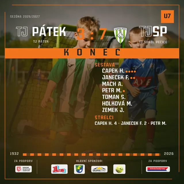 TJ Pátek