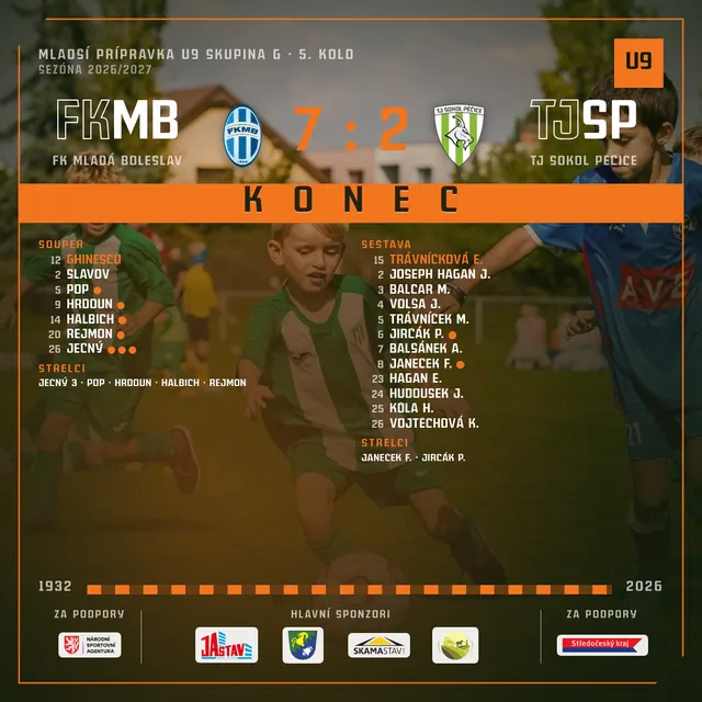 FK Mladá Boleslav
