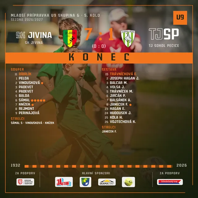 SK Jivina