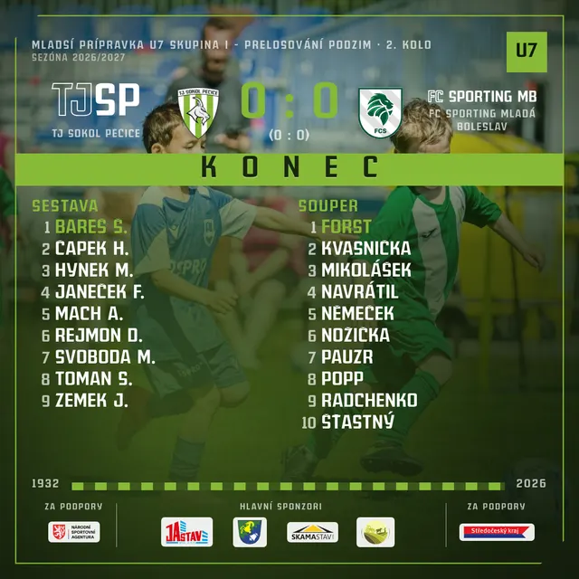 FC Sporting Mladá Boleslav