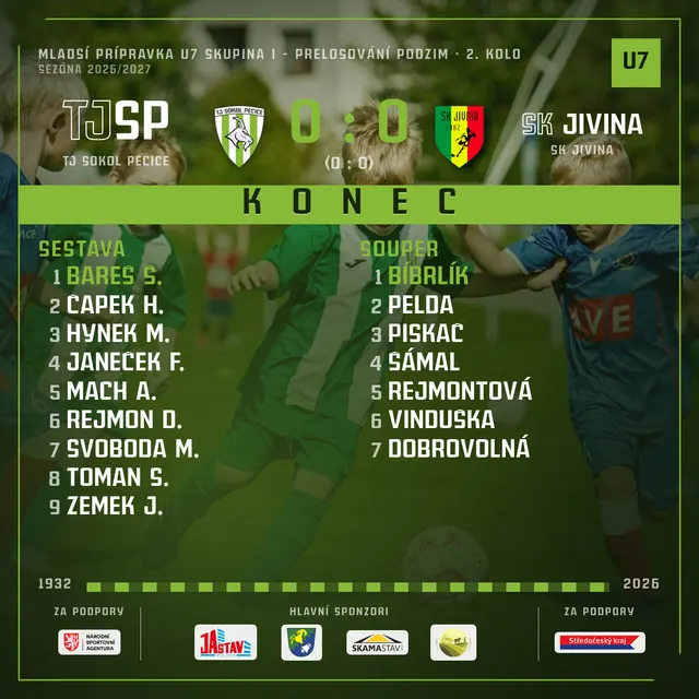 SK Jivina