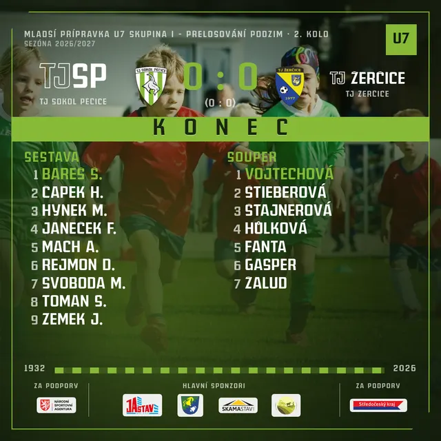TJ Žerčice