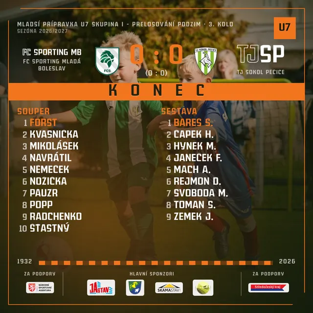 FC Sporting Mladá Boleslav