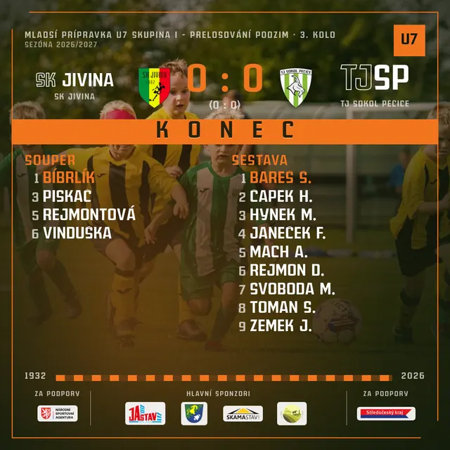 SK Jivina