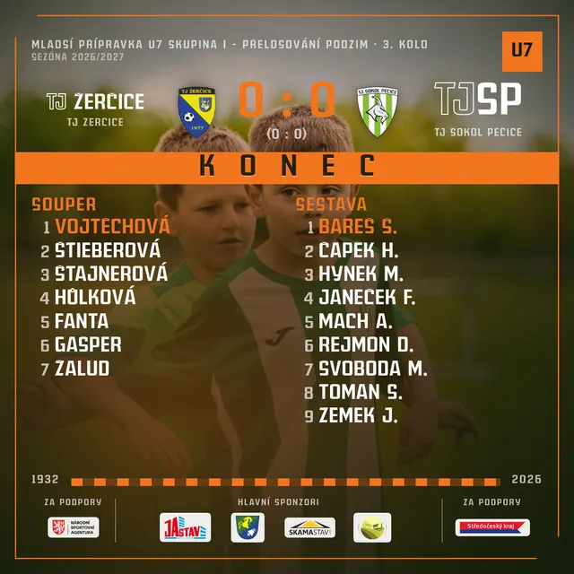 TJ Žerčice