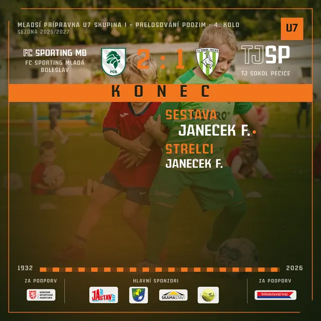 FC Sporting Mladá Boleslav
