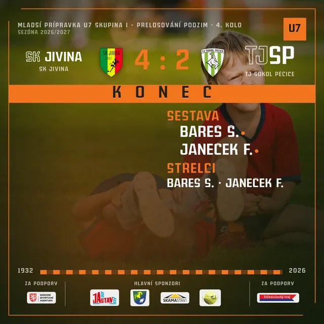 SK Jivina