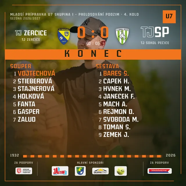 TJ Žerčice