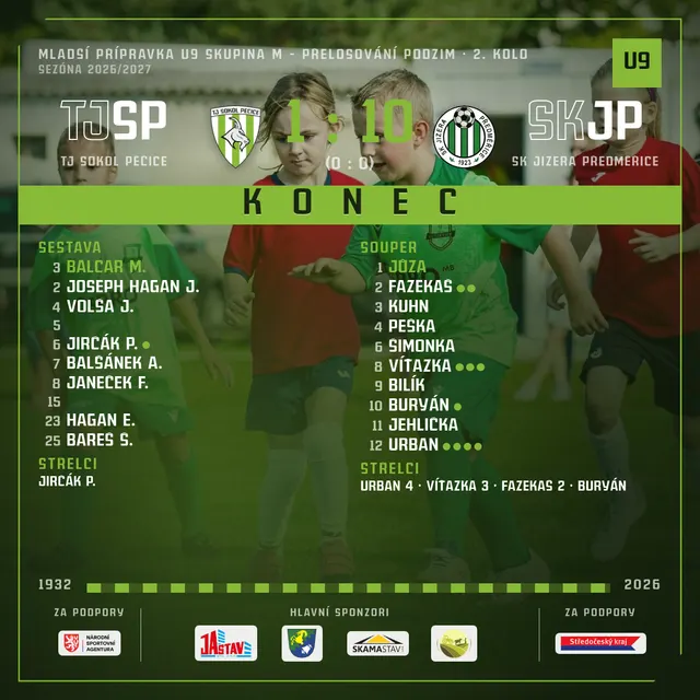 SK JIZERA PŘEDMĚŘICE