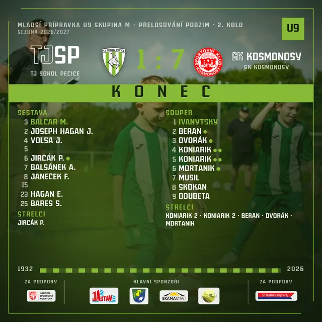 SK Kosmonosy