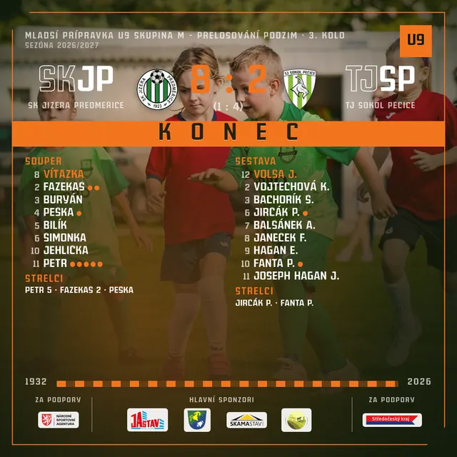 SK JIZERA PŘEDMĚŘICE