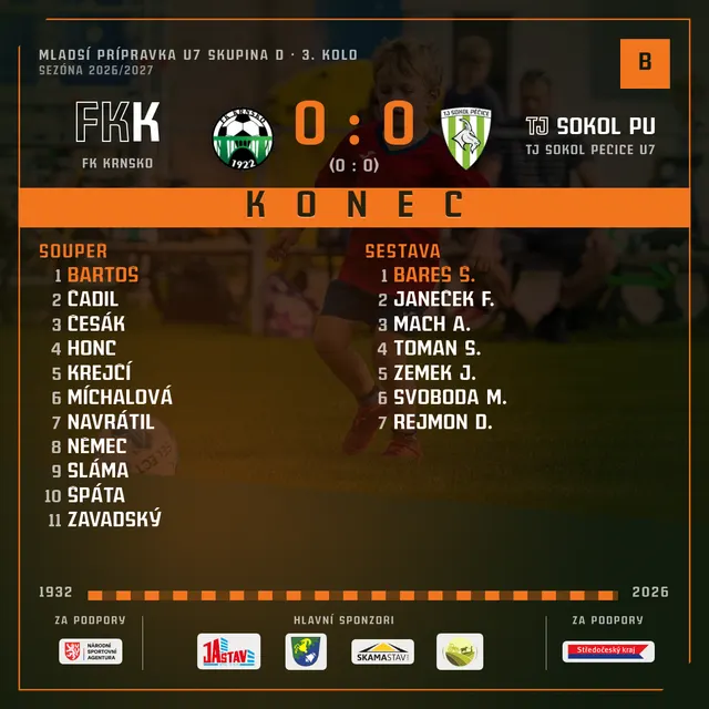 FK Krnsko