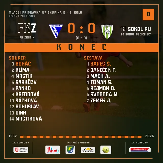 FK Zdětín