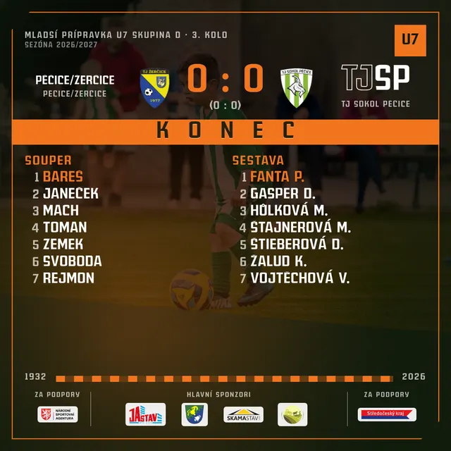 TJ Sokol Pěčice/TJ Žerčice "B"