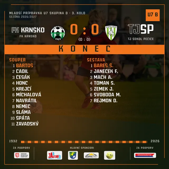 FK Krnsko