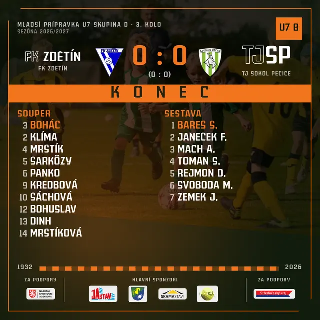 FK Zdětín